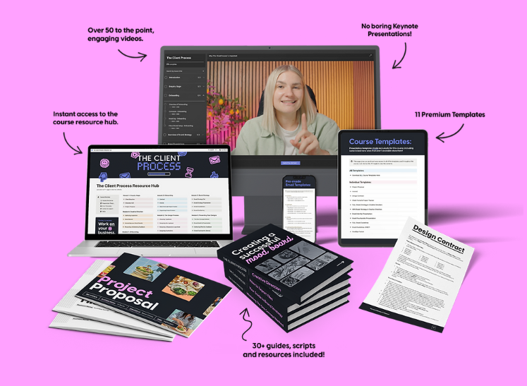 Abi Connick The Client Process Abi Connick The Client Process