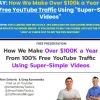 [SUPER HOT SHARE] Greg Kononenko – Jet Video Academy ( How We Make Over $100k a Year From 100% Free YouTube Traffic Using “Super-Simple Videos”)