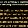 How to be an eMailer $Millionaire on Autopilot in 5 Steps Blueprint Free