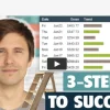 Ivan Mana – Affiliate Marketing Mastery (The “3-Step Ladder” to Success)