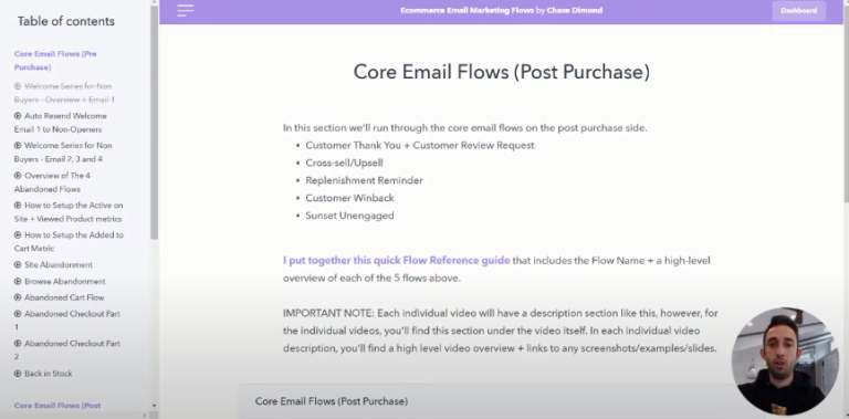 Chase Dimond – 7-Figure Email Playbook