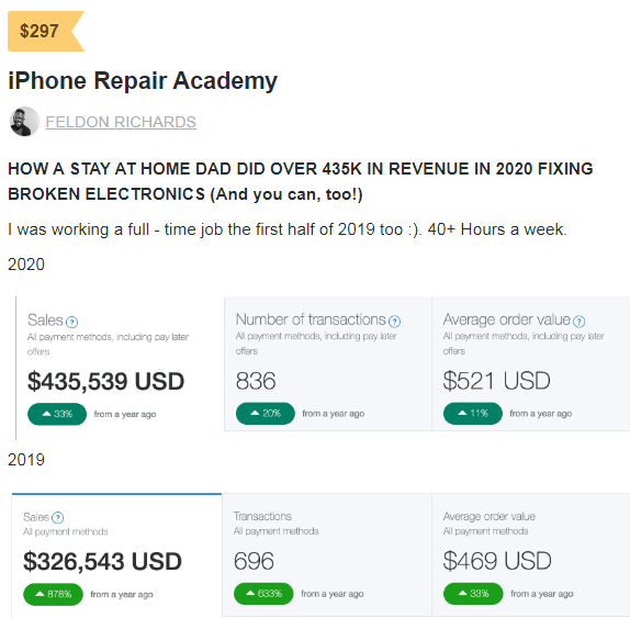 Feldon Richards – iPhone Repair Academy $297 Free