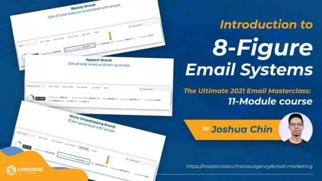 Joshua Chin – Ultimate Email 2021 Masterclass Free