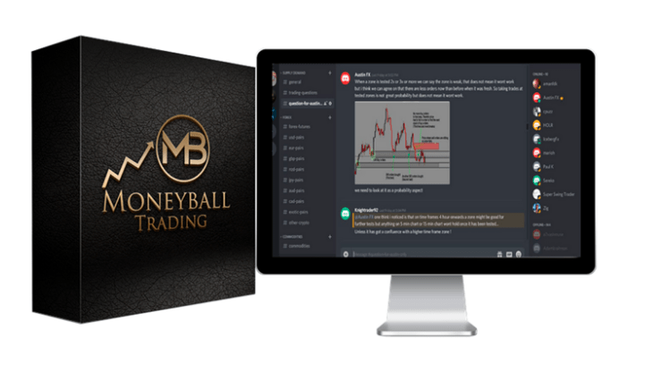 Moneyball Trading Program