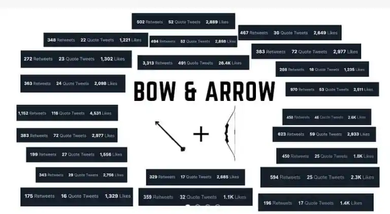 Bow & Arrow (Core Version) – A Ghostwriter’s Thousand Dollar Tweets Rules