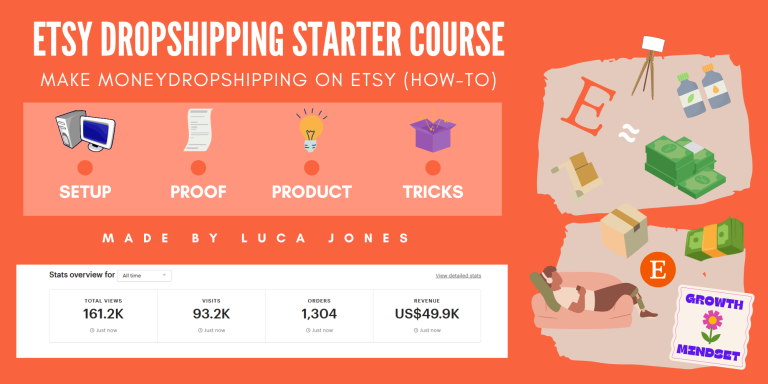 [METHOD] My ETSY $40K~ Passive Income 2023 + HOT Products (Earning Proof) Make Money No Marketing Easy $40K~ Guide FOR NOOBS