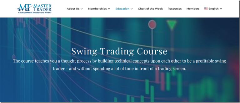 Master Trader – Swing Trading Course