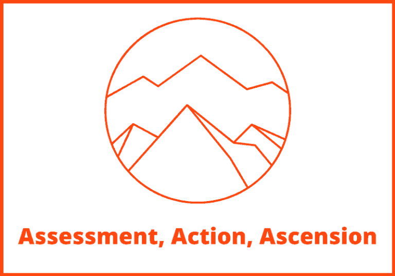 Andrew Foxwell – AAA Program: Assessment Action Ascension
