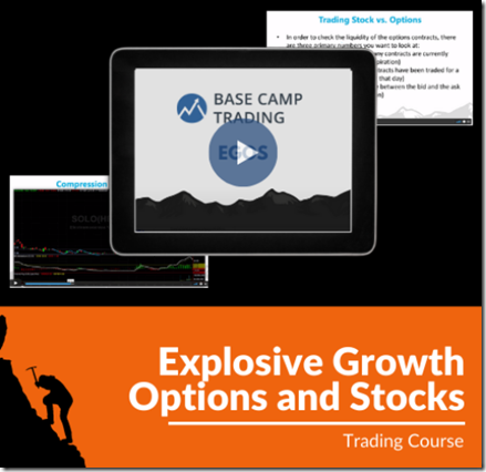 Base Camp Trading – Explosive Growth Options & Stocks