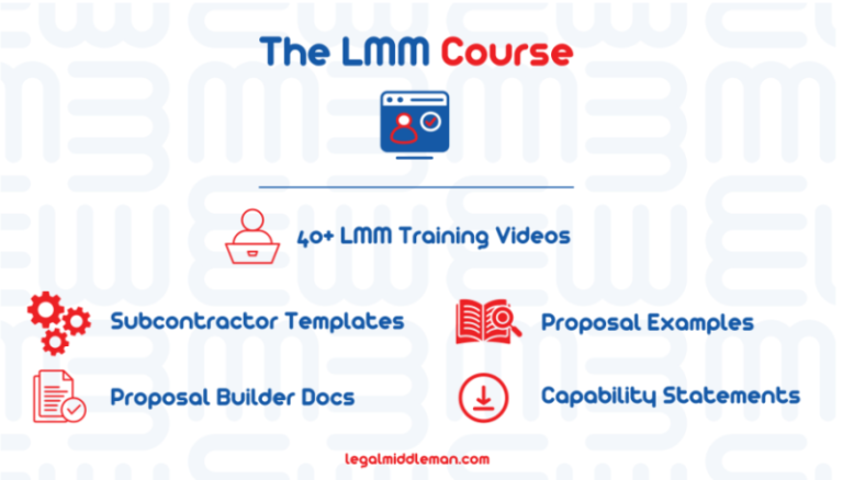 Learngovcon – The Legal Middleman Method (Course)