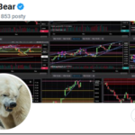 JBear Trades – Price Action Scalping Value and Candlesticks
