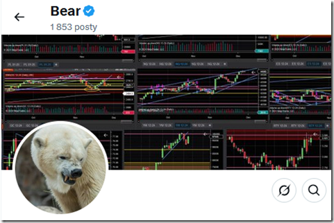 Read more about the article JBear Trades – Price Action Scalping Value and Candlesticks