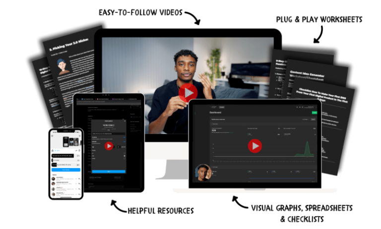 Read more about the article Montell Gordon – Digital Income Blueprint + Update 1
