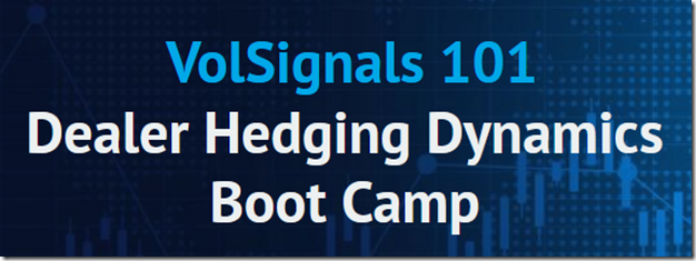 You are currently viewing VolSignals – Dealer Hedging Dynamics