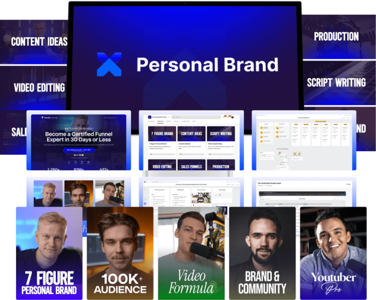 Read more about the article Gusten Sun – Personal Brand X Download