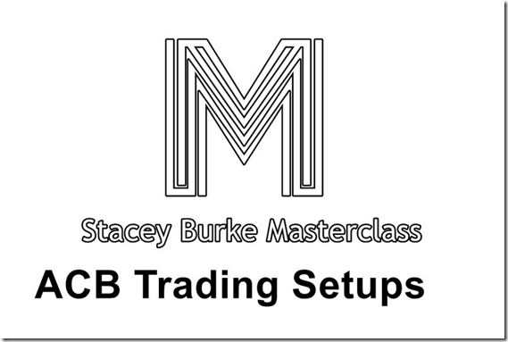 Read more about the article Stacey Burke – ACB Trading Setups Master Class