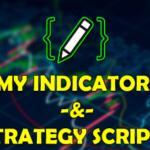 Matthew J. Slabosz – Pine Script Indicators & Strategies