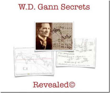 You are currently viewing W.D. Gann Secrets Revealed