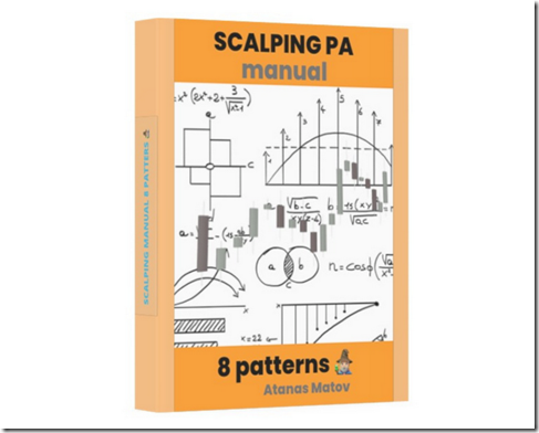 Read more about the article ColibriTrader – Scalping Price Action Manual