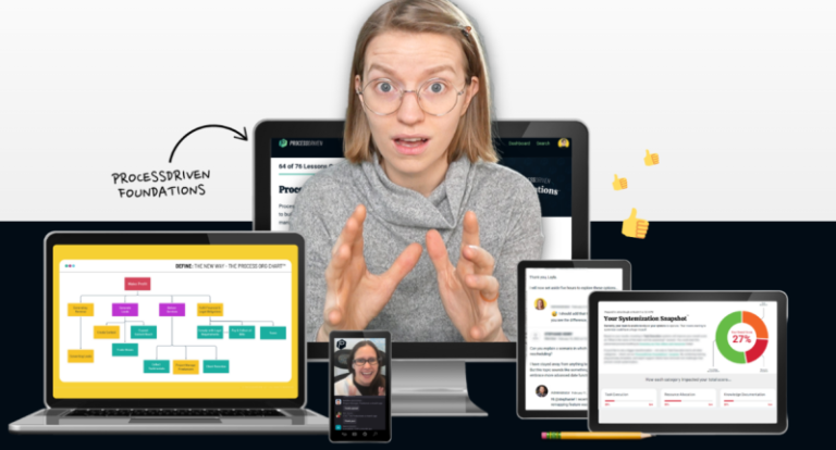 Read more about the article ProcessDriven – ProcessDriven Foundations