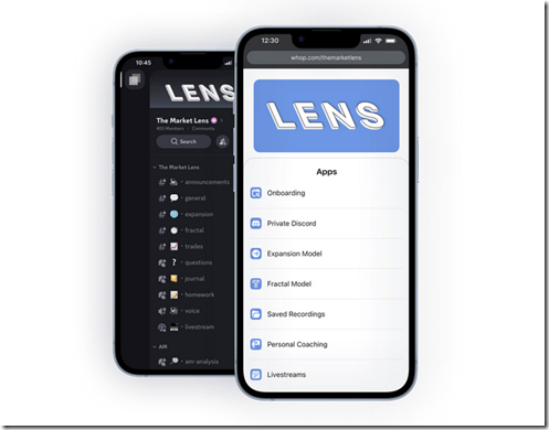 Read more about the article The Market Lens