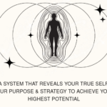 Maike Gabriela – Transformational Human Design Training