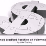 Linda Raschke – Volume and Price Relationship