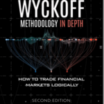 Ruben Villahermosa – The Wyckoff Methodology in Depth