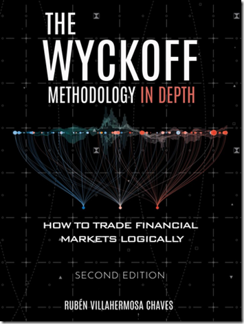 You are currently viewing Ruben Villahermosa – The Wyckoff Methodology in Depth