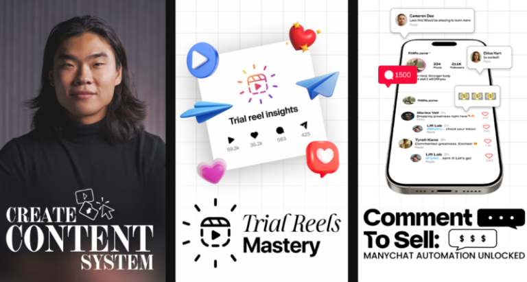 You are currently viewing Creator College – Content System Guide